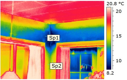 Thermografisch onderzoek